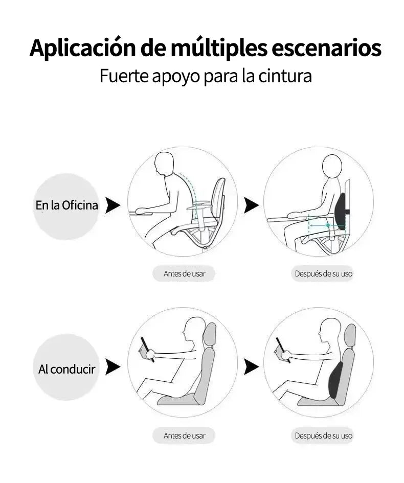 Memory Foam Lumbar Back Cushion for Car Office Gaming Chairs and Postpartum Waist Support Multi Functional Pain Relief Pillow